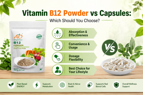 Vitamin B12 Powder vs Capsules: Which Should You Choose
